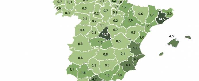 FOREIGN RESIDENTS: Latest numbers compared with housing demand